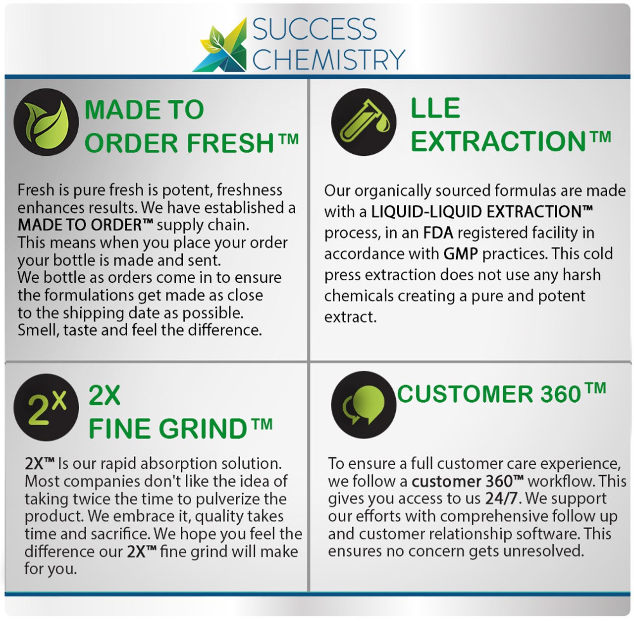 KETO CORE Extra Strength - Advanced Keto Booster for Weight Loss & Enhanced Focus - 60 Capsules – image 3