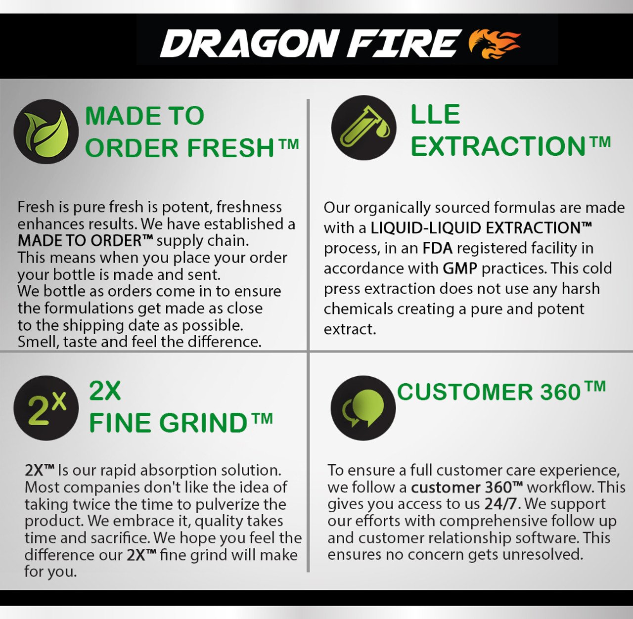 Dragon FIRE E-Sports Supplement - Boost Energy, Focus & Endurance for Gamers - 60 Capsules – image 3