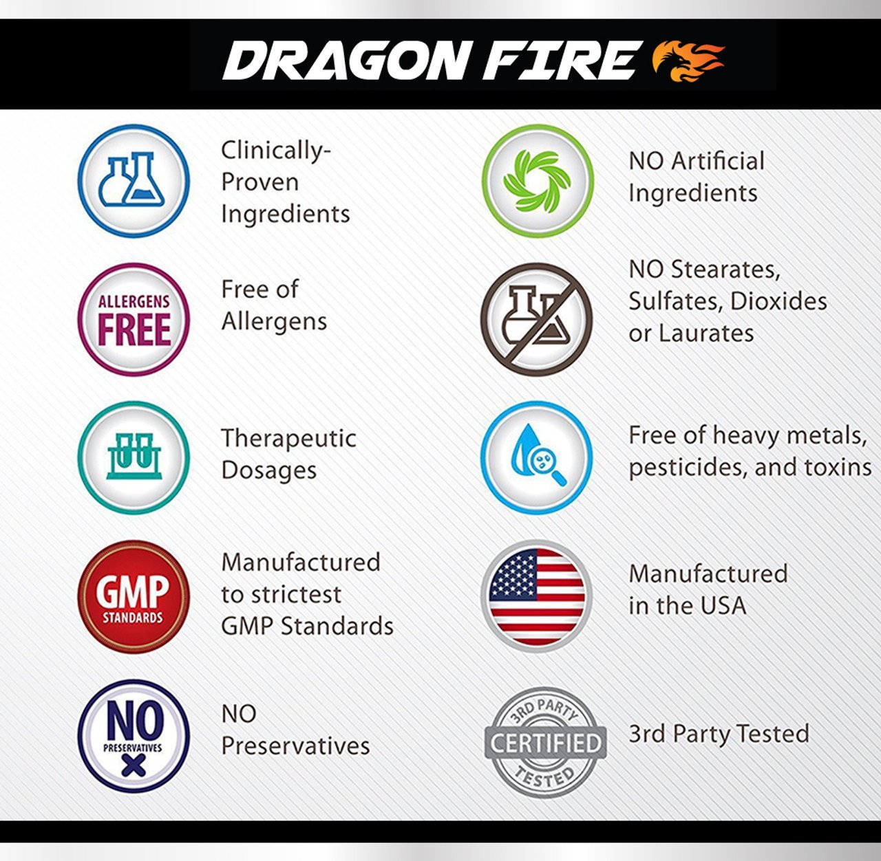 Dragon FIRE E-Sports Supplement - Boost Energy, Focus & Endurance for Gamers - 60 Capsules – image 4