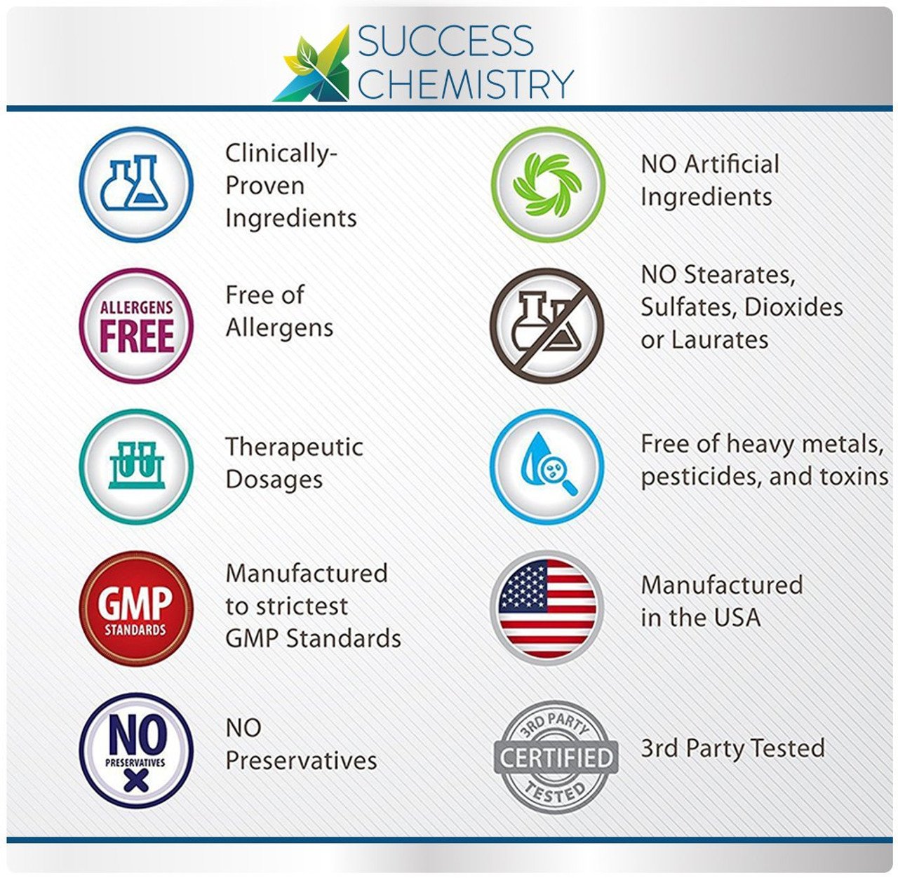 Multi-Collagen Capsules with Types I, II, III, V, and X Collagen by Success Chemistry - 90 Capsules – image 5