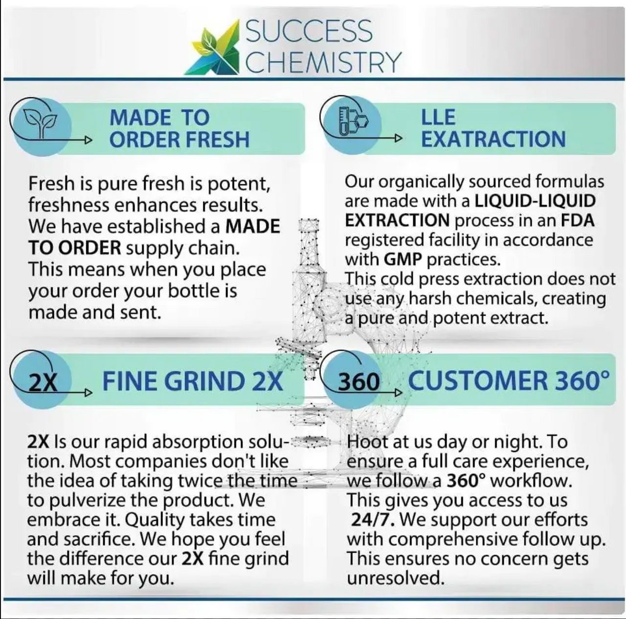 Lung and Body Immune Support with Echinacea and Probiotics - Total Body Respiratory Vitality and Overall Health Supplement - Enhanced with Elderberry, Vitamin C, and Probiotics for Immune Boost and Digestive Health - 60 Capsules – image 3