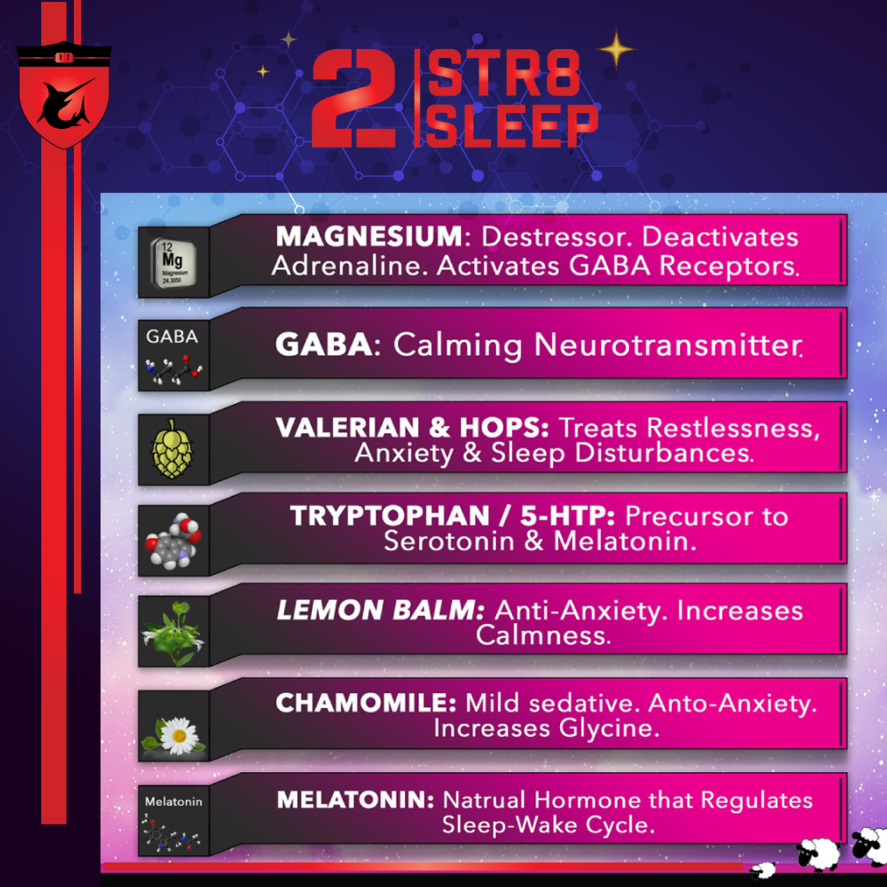Str82sleep Sleep Support Supplement - Natural Sleep Aid with Melatonin, Ashwagandha, and Goji Berries - 60 Capsules – image 4