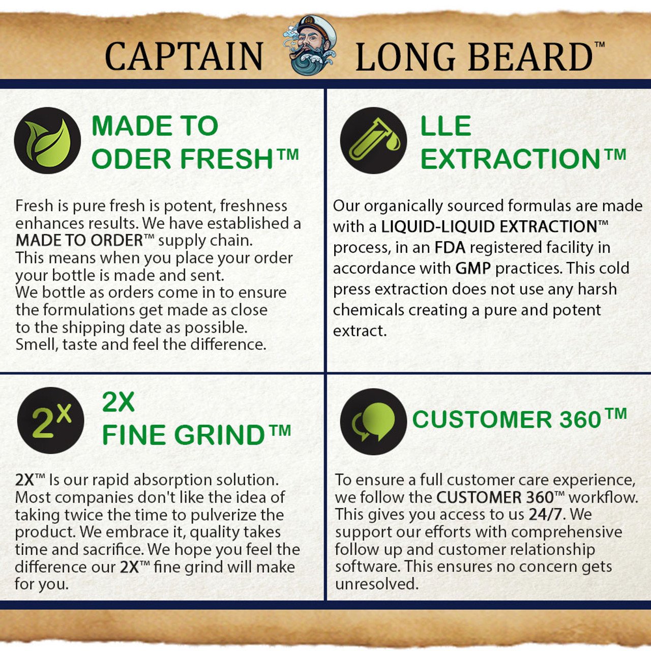 Captain Long Beard Rapid Beard Growth Formula - Powerful Blend with PABA, Horsetail Extract, Fo-Ti, Bamboo Extract, Stinging Nettle, Chinese Peony, Spirulina, Saw Palmetto, Plant Sterols, Alfalfa, and Barley - 60 Capsules – image 3