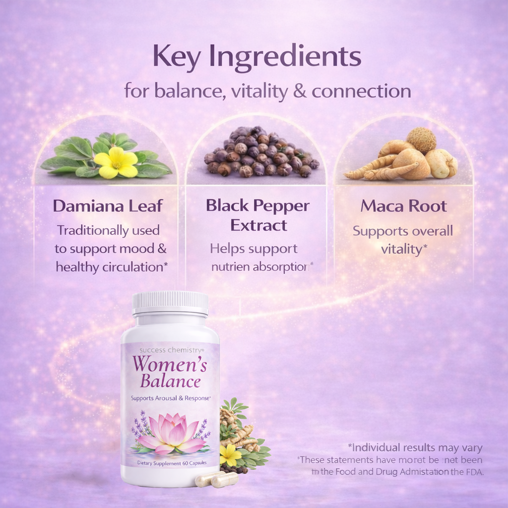 Success Chemistry Women's Balance – Female Libido & Arousal Support Supplement with L-Arginine, Maca, Ashwagandha, Ginseng & Zinc – 60 Capsules – image 2