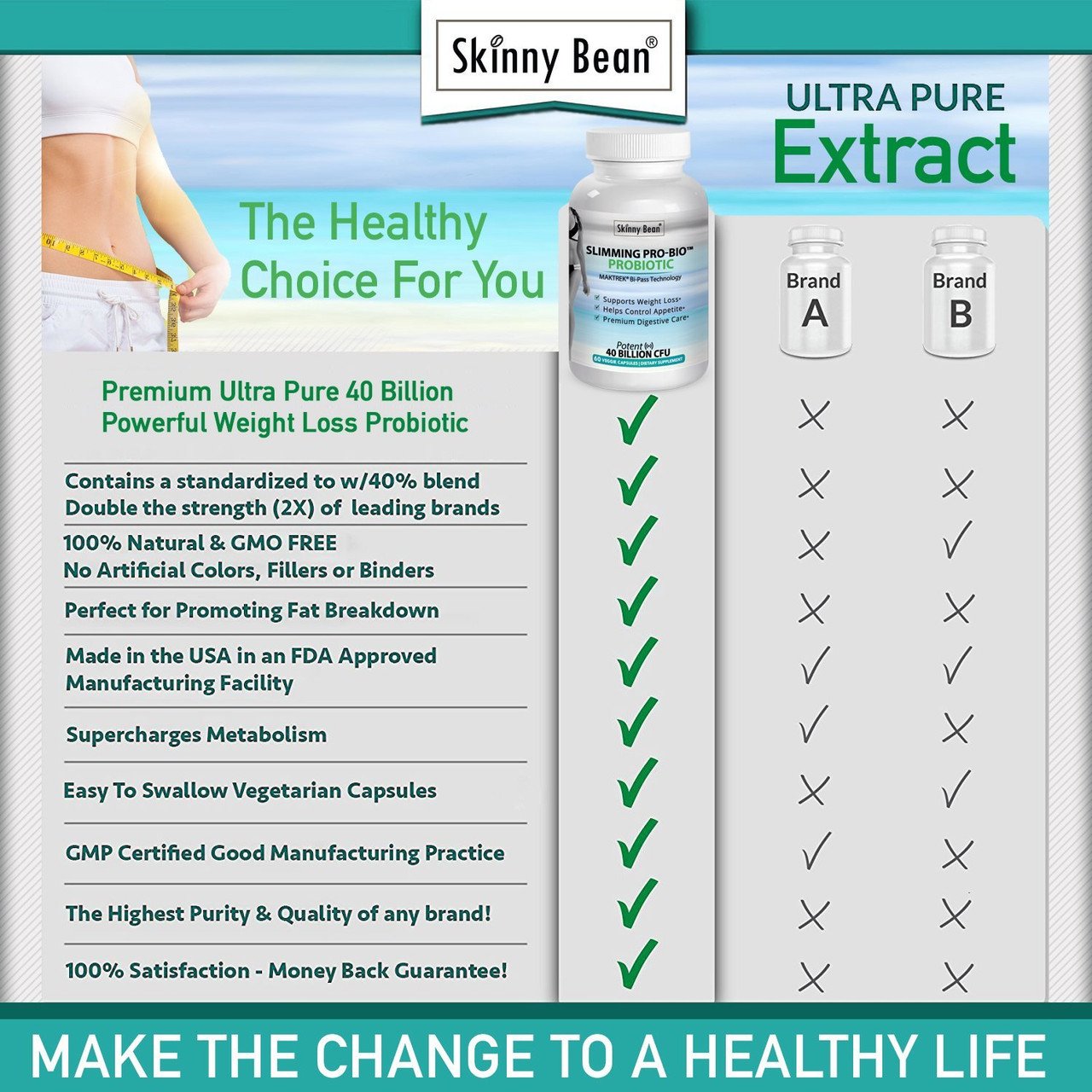 Womens Probiotic by Skinny Bean Probiotics best for Slimming – image 3